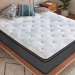 Mattresses