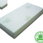 MATTRESS